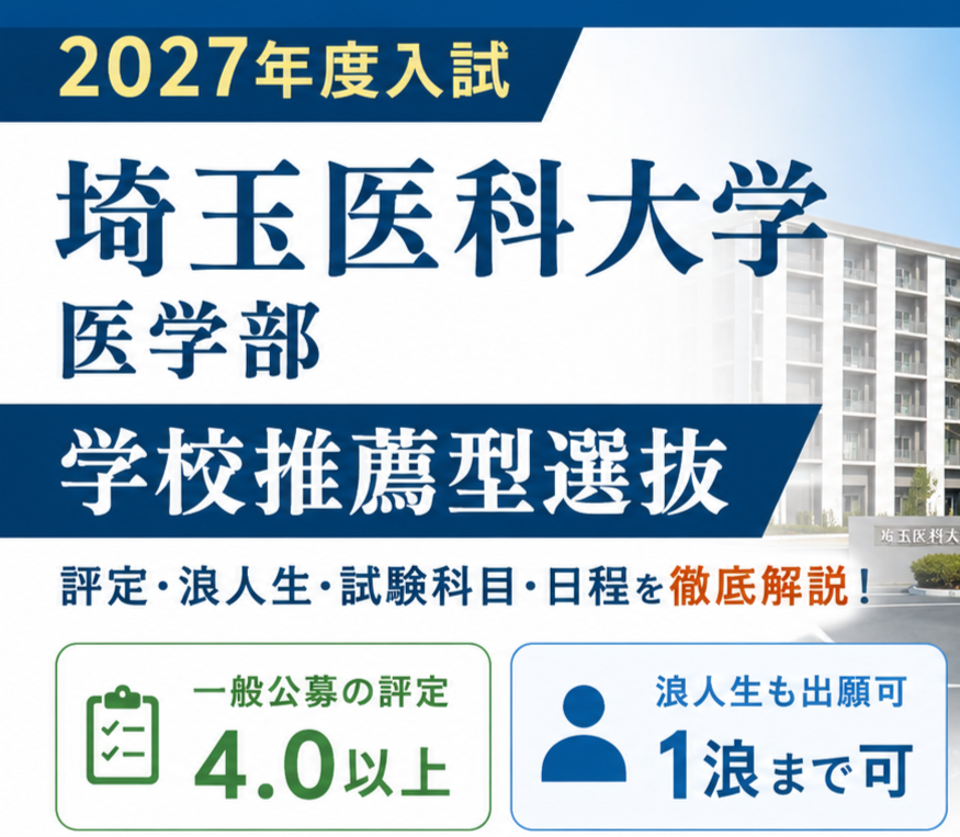 【2027年度】埼玉医科大学医学部 学校推薦型選抜｜評定・浪人生・試験科目・日程を徹底解説